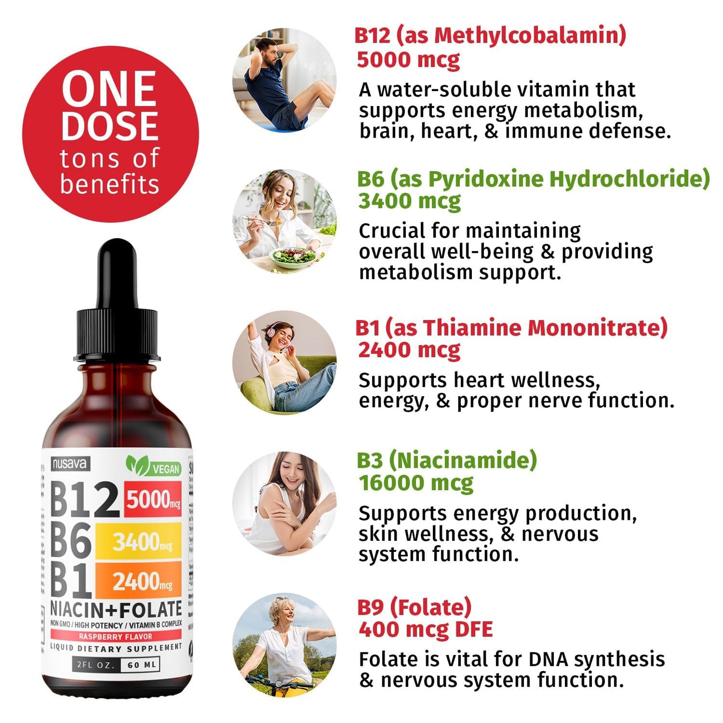 Nuvitap (2 Pack) Vitamin B12 and B6 Liquid Drops, B12 Sublingual Vitamin B Complex - B 12 Vitamin 5000mcg - B12 Methylcobalamin for Energy, Brain, and Heart Support with 27,200 mcg, Raspberry, 80 Servings